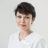 Шаблонина Ирина Николаевна, пародонтолог