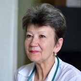 Глухова Галина Ивановна, кардиолог