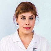 Рябова Ирина Александровна, офтальмолог