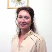 Тимкина Мария Александровна, ортопед