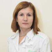 Кунц Людмила Борисовна, гинеколог