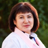 Шпукал Ирина Николаевна, дерматовенеролог