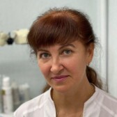 Гузеева Екатерина Владимировна, косметолог