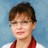 Мнтк чебоксары режим работы Александрова Ирина Васильевна, офтальмолог