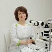 Ваш Ирина Юрьевна, офтальмолог