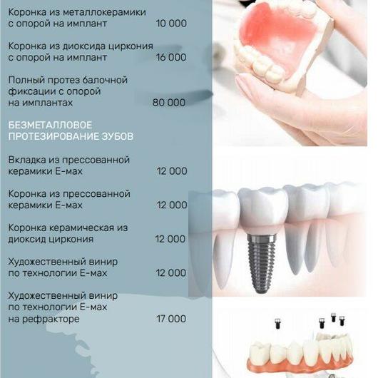 Стоматология «Имплант» на 40 лет победы, фото №1