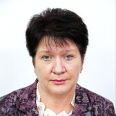Добряк Татьяна Александровна, пульмонолог