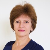 Петрова Ирина Ивановна, хирург