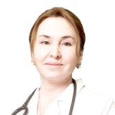 Гайдарова Раисат Магомедовна, кардиолог