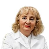 Мазурова Юлия Владимировна, офтальмолог
