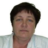 Ничога Светлана Вячеславовна, гинеколог