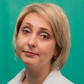 Артемьева Ирина Федоровна, физиотерапевт