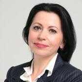 Юрикова Ирина Владимировна, клинический психолог