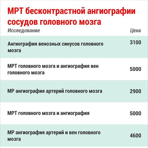 где сделать мрт головного мозга в ижевске. Смотреть фото где сделать мрт головного мозга в ижевске. Смотреть картинку где сделать мрт головного мозга в ижевске. Картинка про где сделать мрт головного мозга в ижевске. Фото где сделать мрт головного мозга в ижевске