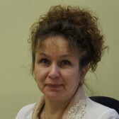Сафонова Людмила Борисовна, эндокринолог