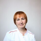 Горячева Галина Юрьевна, дерматолог
