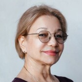Вакула Ирина Николаевна, психиатр