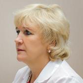 Миг котлас режим работы врачей Горбачева Екатерина Ивановна, врач УЗД