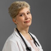 Щербак Анна Владимировна, нефролог