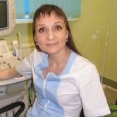 Данилова Кира Вадимовна, гинеколог