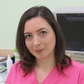 Торосян Жанна Рудольфовна, гинеколог