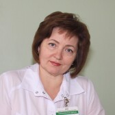 Данилова Ирина Константиновна, акушер-гинеколог